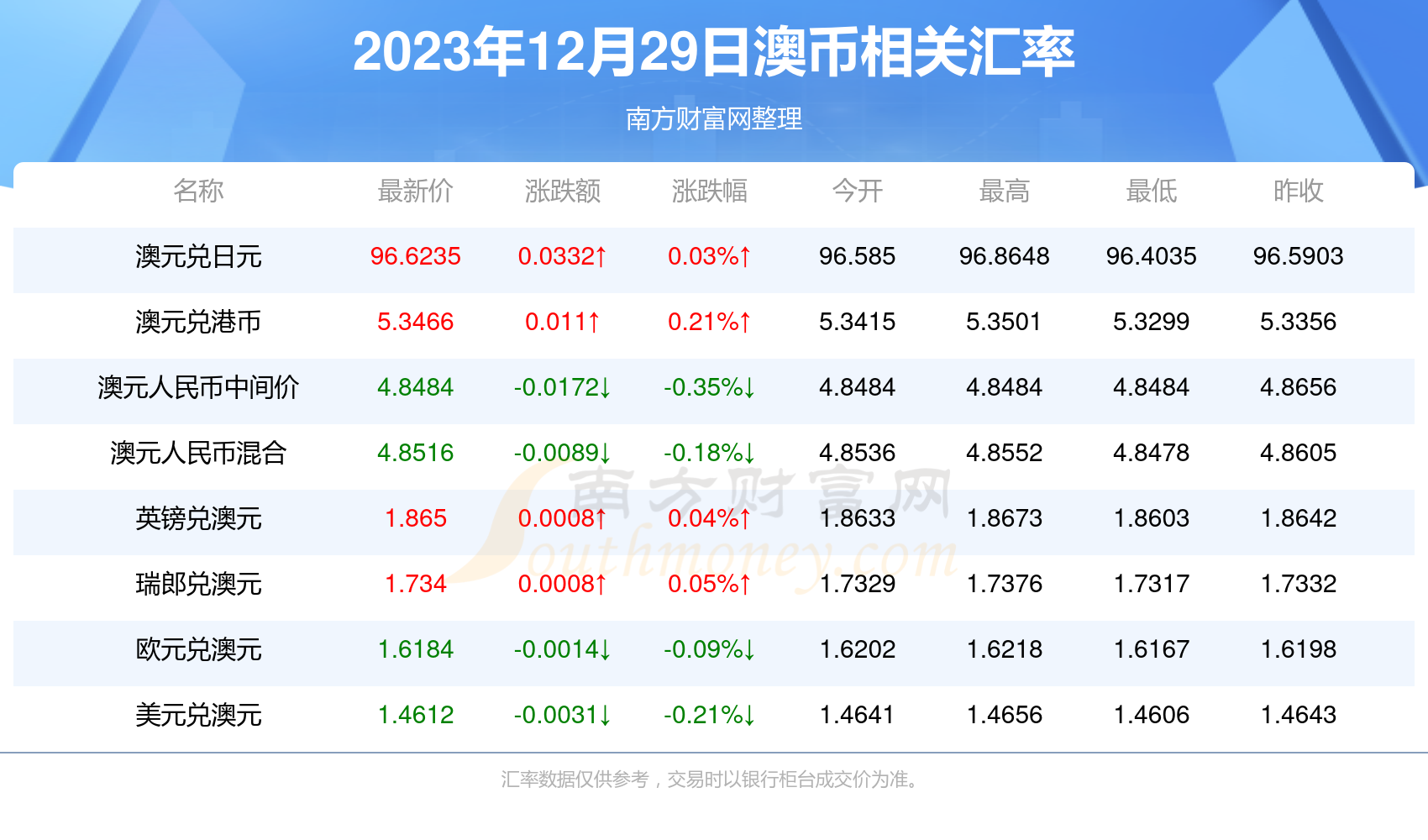 揭秘2025今晚新澳開獎(jiǎng)號(hào)碼——一網(wǎng)打盡最新開獎(jiǎng)動(dòng)態(tài)，揭秘2025今晚新澳開獎(jiǎng)號(hào)碼，最新開獎(jiǎng)動(dòng)態(tài)一網(wǎng)打盡
