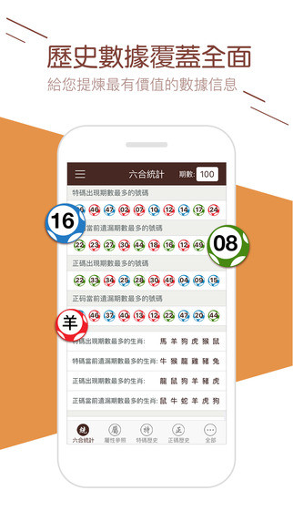 澳門六開彩天天開獎結果生肖卡，揭秘彩票背后的魅力與玄機，澳門六開彩生肖卡背后的彩票魅力與玄機揭秘