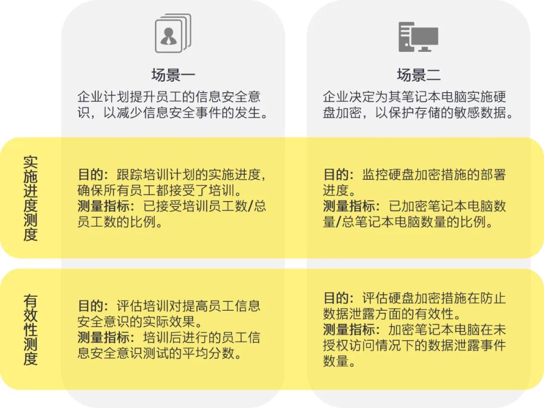 精準(zhǔn)資料免費(fèi)公開大全,實(shí)踐性執(zhí)行計(jì)劃_27