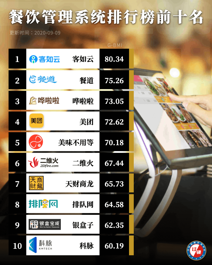 澳門一肖中100%期期準(zhǔn),系統(tǒng)化評(píng)估說明_17