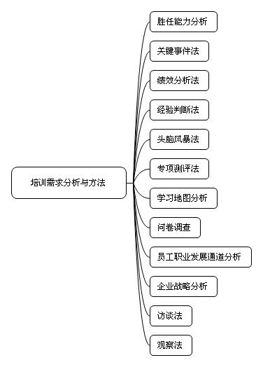 新澳天天彩資料大全一肖,穩(wěn)定評估計劃方案_4