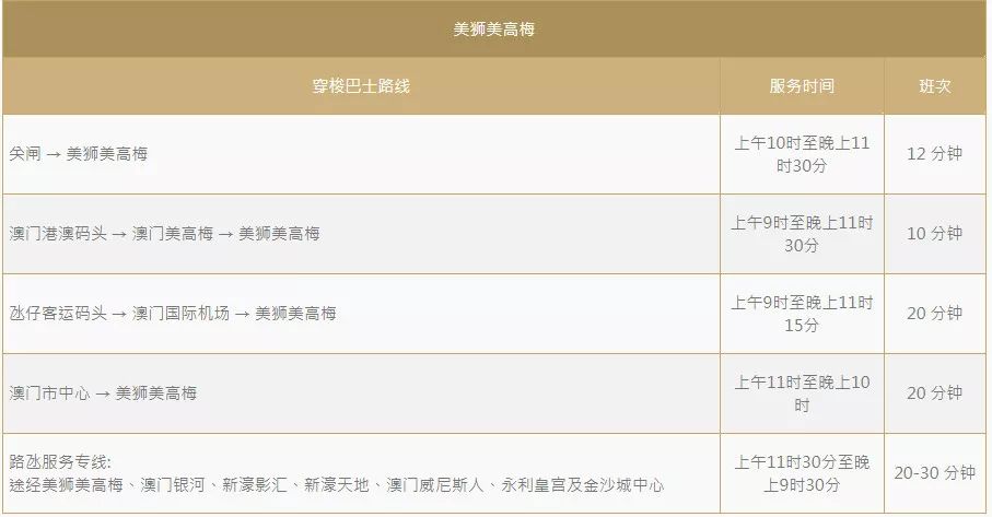 新澳門歷史記錄查詢表最新解析，澳門歷史記錄查詢表最新解析及解讀