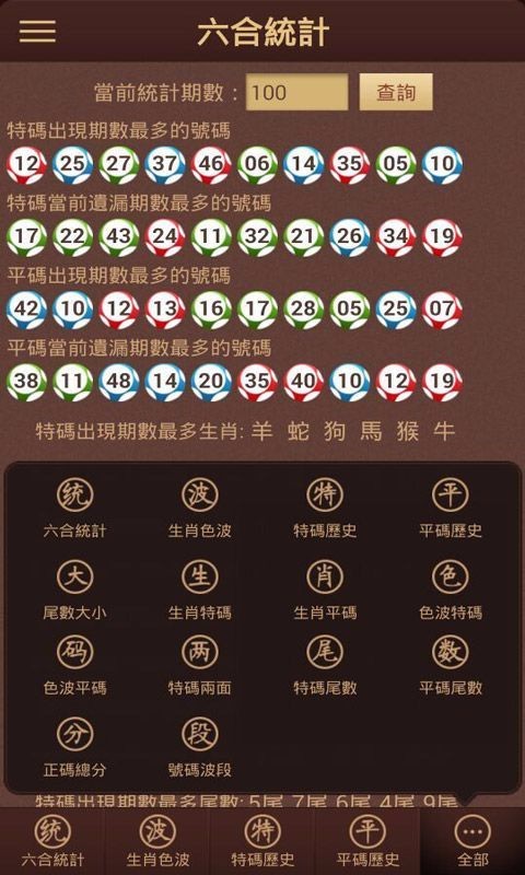 2025澳門天天六開彩免費(fèi)圖，澳門彩票預(yù)測與開獎走勢分析，天天六開彩免費(fèi)圖揭秘
