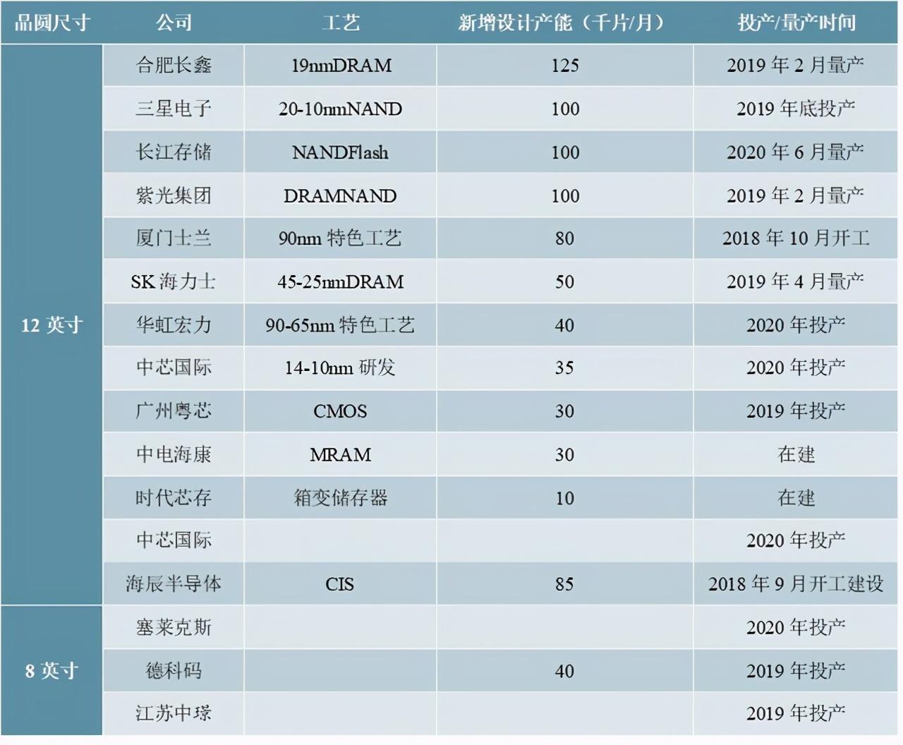 探索未來知識寶庫，2025免費資料，探索未來知識寶庫，2025免費資料大揭秘