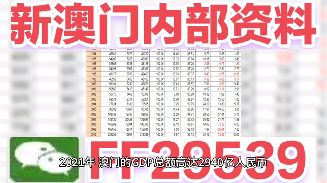 探索未來(lái)，2025今晚澳門開號(hào)之謎，揭秘澳門今晚開號(hào)之謎，探索未來(lái)2025