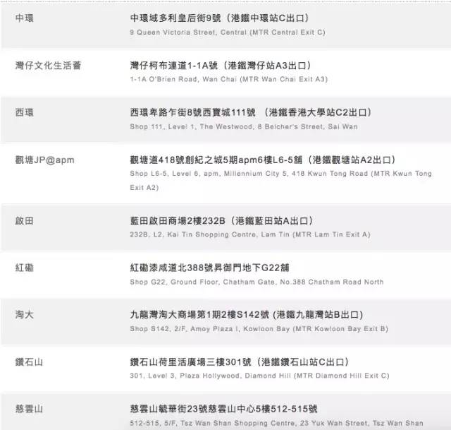 香港資料正版大全，香港正版資料大全概覽