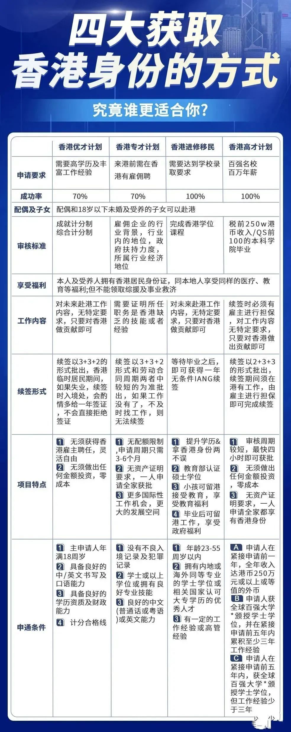 2025香港全年免費(fèi)資料公開(kāi)，香港全年免費(fèi)資料公開(kāi) 2025版