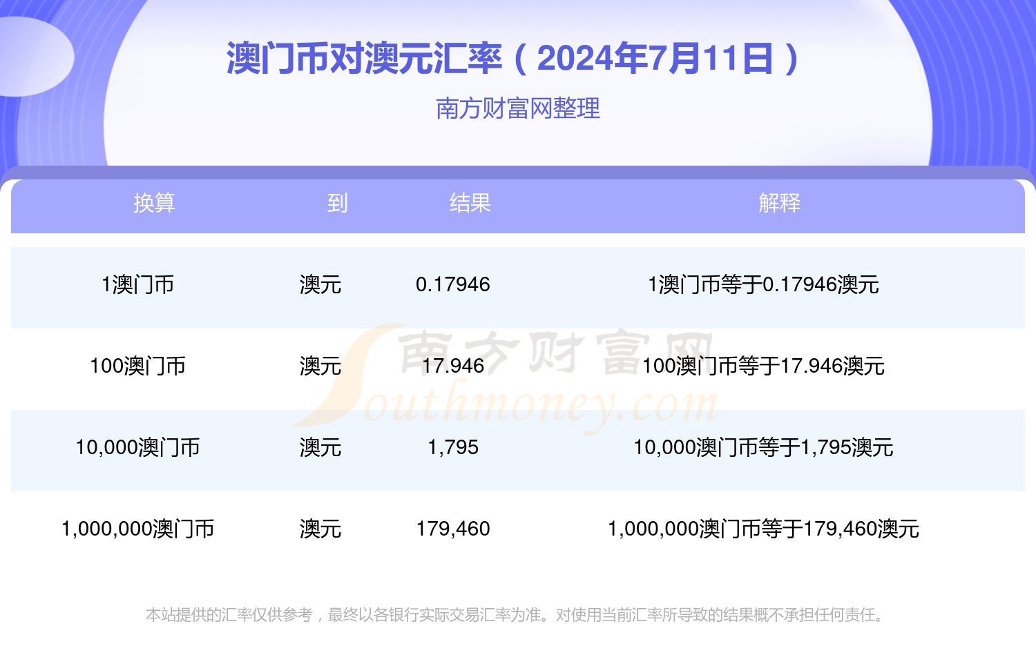 揭秘2025年澳門開獎(jiǎng)結(jié)果——全方位解讀彩票盛宴，揭秘2025年澳門彩票盛宴，全方位解讀開獎(jiǎng)結(jié)果
