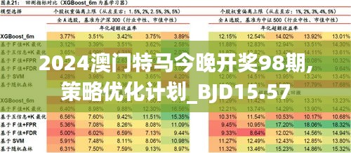2025新澳門今晚開特馬直播，澳門特馬直播預(yù)告，揭秘今晚開獎懸念