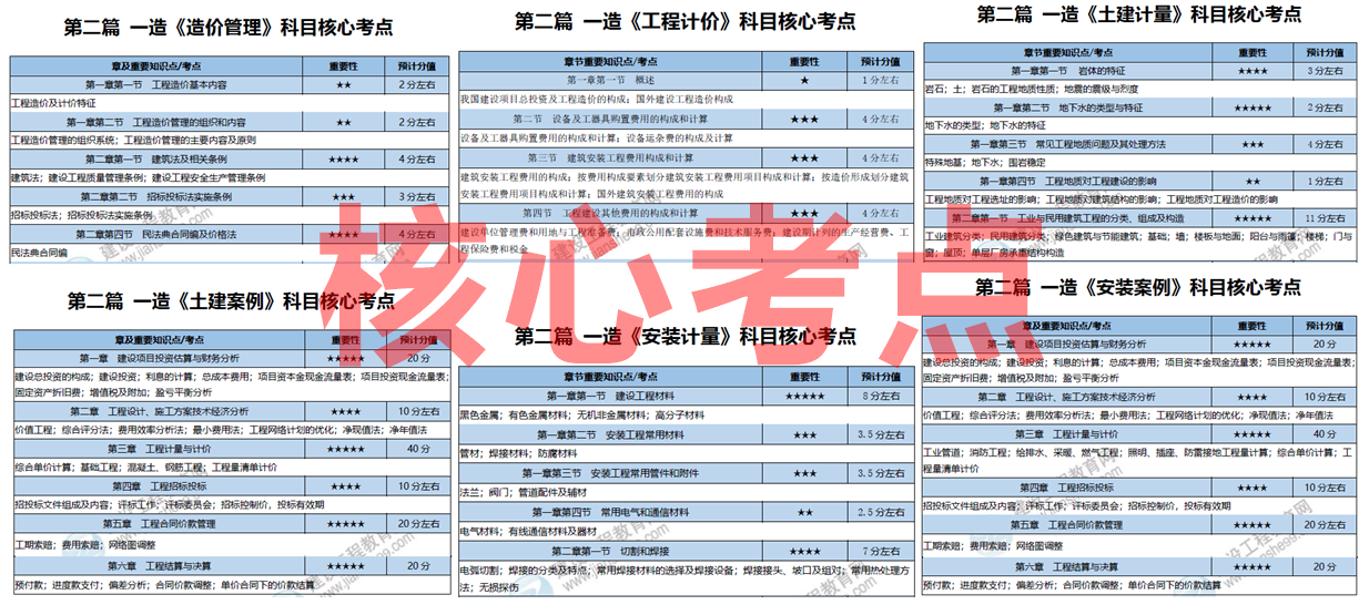 2025全年資料免費(fèi)大全，2025全年資料大放送，免費(fèi)獲取大全