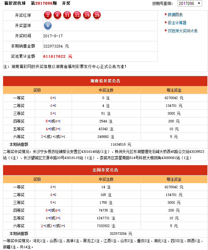 曾夫人78222精準(zhǔn)碼開獎記錄——深度解析與回顧，曾夫人78222精準(zhǔn)碼開獎記錄深度回顧與解析