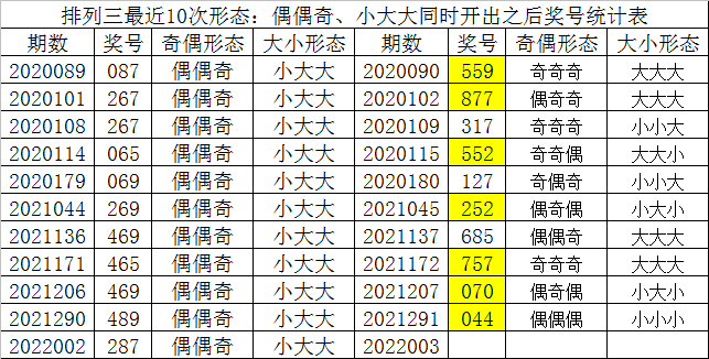 澳門開碼期準資料，澳門開碼期準資料揭秘