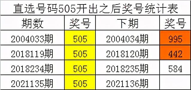 白小姐六肖期期準選一，白小姐六肖期期精選一，揭秘準確選擇的秘密