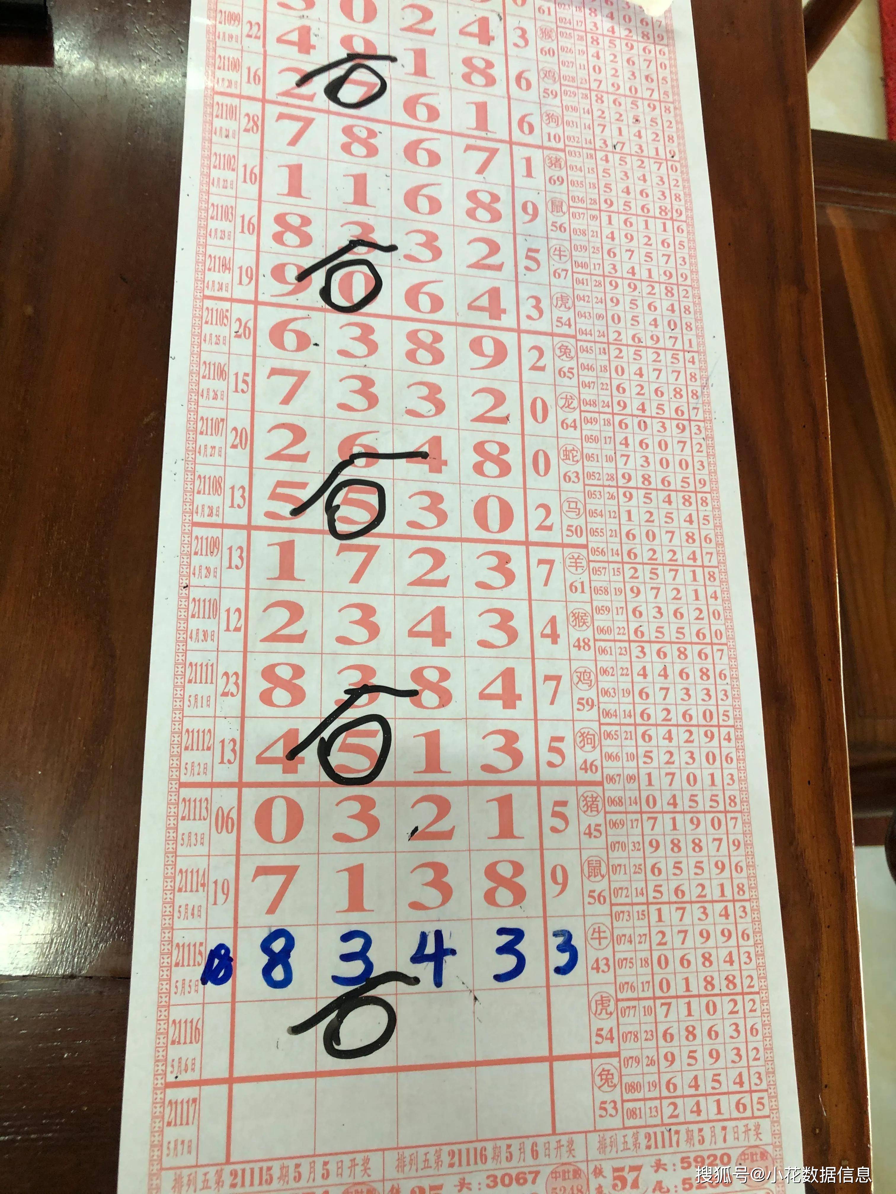 四肖八碼精選資料