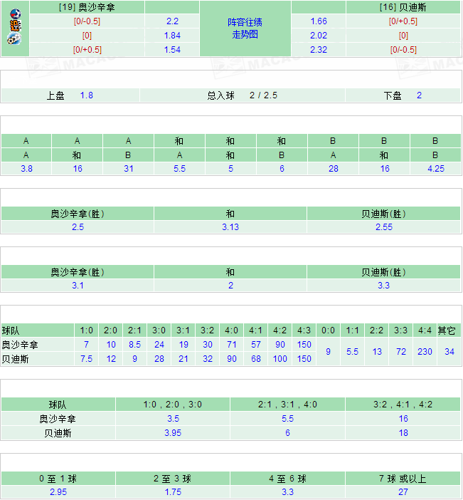 揭秘2025澳彩開獎(jiǎng)記錄查詢表，揭秘，2025澳彩開獎(jiǎng)記錄全覽表
