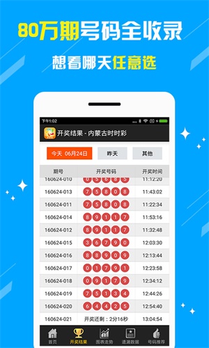 新澳天天開獎(jiǎng)資料大全最新54期，一網(wǎng)打盡開獎(jiǎng)信息，新澳天天開獎(jiǎng)資料最新54期匯總，一網(wǎng)打盡開獎(jiǎng)信息大全