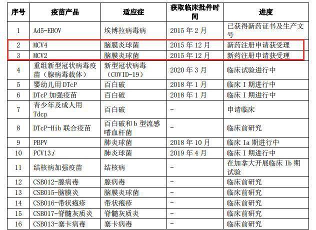 2025新澳門歷史開(kāi)獎(jiǎng)記錄查詢結(jié)果，澳門歷史開(kāi)獎(jiǎng)記錄查詢結(jié)果（截至2025年）
