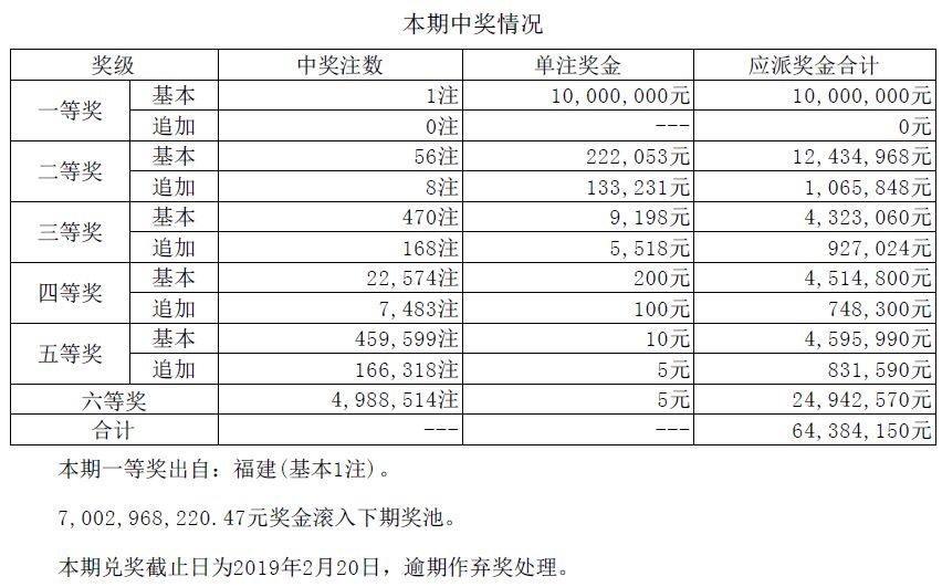 澳門碼開獎記錄——揭秘彩票背后的故事，澳門彩票開獎記錄揭秘，彩票背后的故事探秘