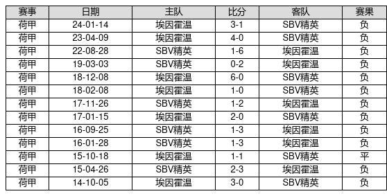 揭秘新澳門彩歷史開獎記錄走勢圖，澳門彩歷史開獎記錄走勢圖揭秘