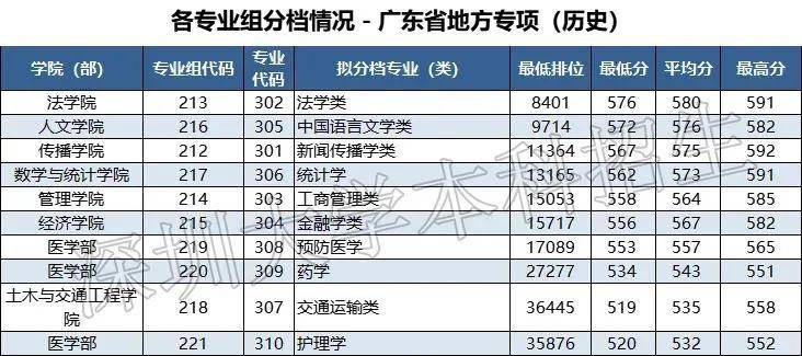 揭秘2025新澳門歷史開(kāi)獎(jiǎng)記錄查詢結(jié)果，揭秘澳門歷史開(kāi)獎(jiǎng)記錄查詢結(jié)果，探尋2025新澳門開(kāi)獎(jiǎng)數(shù)據(jù)解密之旅