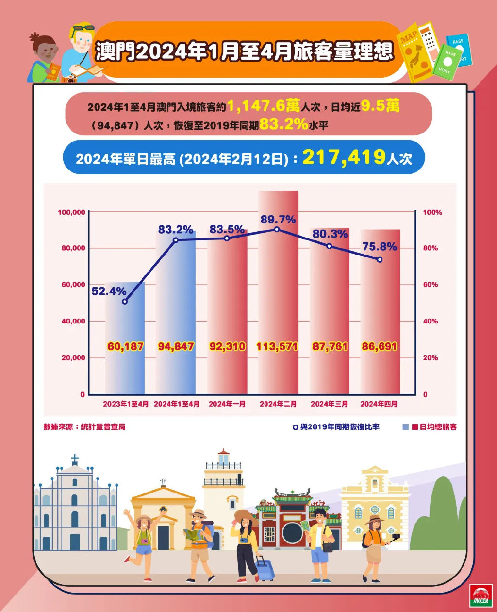 探索未來之門，2025新澳門正版免費(fèi)資源車，探索未來之門，2025新澳門正版免費(fèi)資源車展望