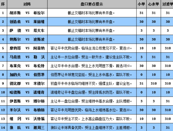 新澳門(mén)彩歷史開(kāi)獎(jiǎng)記錄走勢(shì)圖——探索與解讀，澳門(mén)彩歷史開(kāi)獎(jiǎng)記錄走勢(shì)圖解析