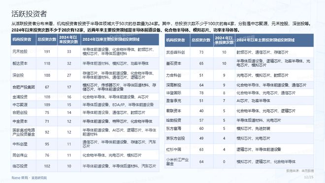 2025全年資料免費(fèi)大全，一站式獲取資源的指南，一站式獲取資源指南，2025全年資料免費(fèi)大全