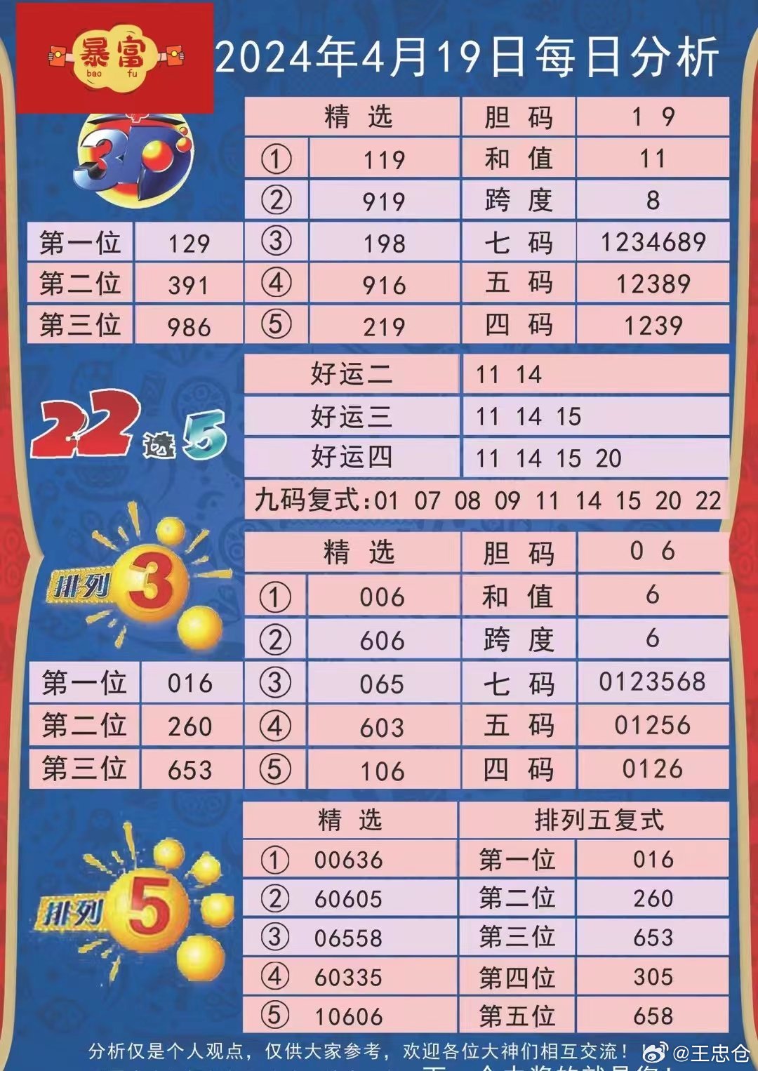 老澳今日開獎(jiǎng)，一場(chǎng)期待與激情的盛宴，老澳今日開獎(jiǎng)，期待與激情的交匯點(diǎn)