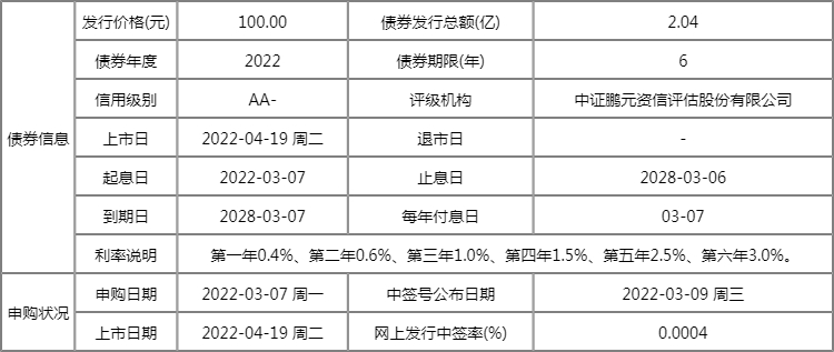 新澳2025今晚開(kāi)獎(jiǎng)資料查詢表最新