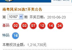 新澳2025今晚開獎(jiǎng)結(jié)果，新澳2025今晚開獎(jiǎng)結(jié)果揭曉