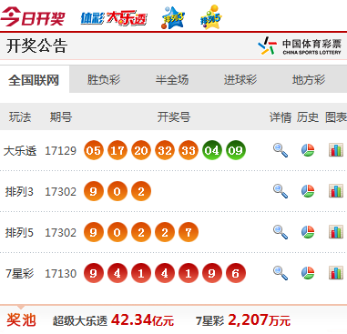簡介