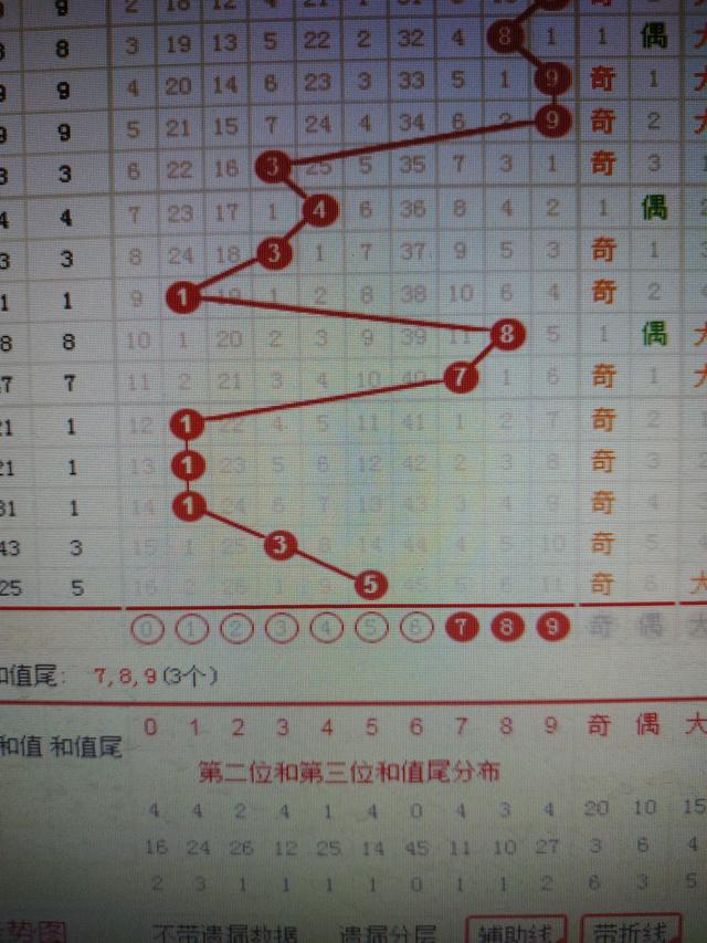 二四六香港資料期期準(zhǔn)千附三險(xiǎn)阻，二四六香港資料期期準(zhǔn)揭秘與三大挑戰(zhàn)應(yīng)對
