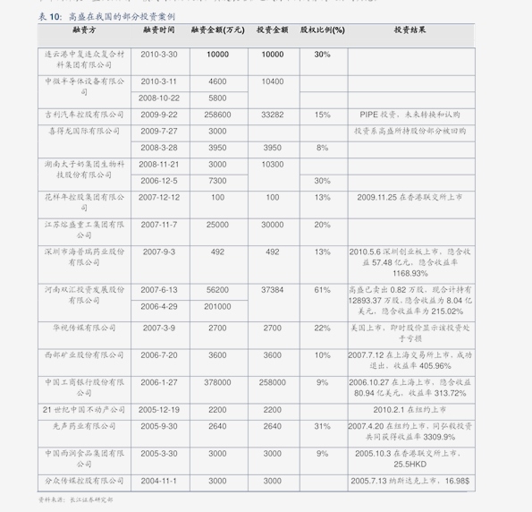新澳門2025歷史開獎記錄查詢表，澳門歷史開獎記錄查詢表（截至2025年）