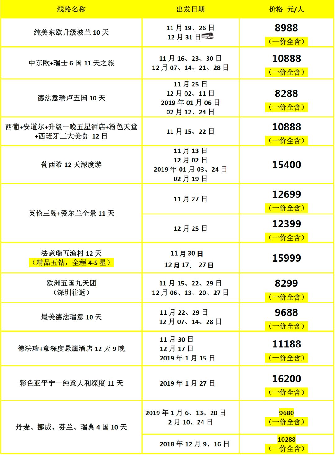 新澳門彩歷史開獎記錄走勢圖——探索與解讀，澳門彩歷史開獎記錄走勢圖解析