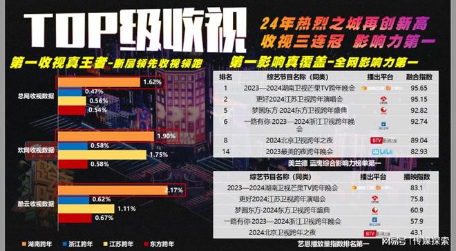 2025新奧正版資料免費(fèi)提拱，2025新奧正版資料免費(fèi)分享