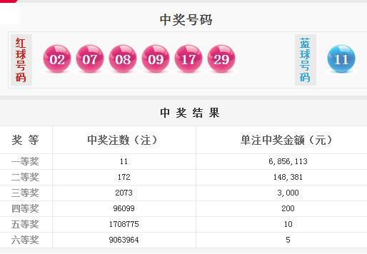 新澳天天開獎資料大全1038期開獎結(jié)果，新澳天天開獎資料大全，第1038期開獎結(jié)果揭曉