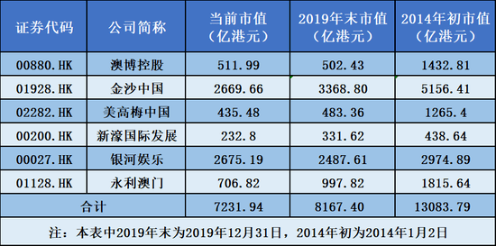 澳門(mén)六開(kāi)獎(jiǎng)結(jié)果2025年開(kāi)獎(jiǎng)，開(kāi)獎(jiǎng)盛況與彩民狂歡，澳門(mén)六開(kāi)獎(jiǎng)盛況揭曉，彩民狂歡與未來(lái)展望