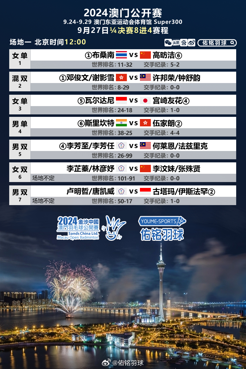 揭秘，2025年新澳門(mén)今晚開(kāi)獎(jiǎng)?lì)A(yù)測(cè)，揭秘，預(yù)測(cè)新澳門(mén)今晚開(kāi)獎(jiǎng)結(jié)果（2025年）