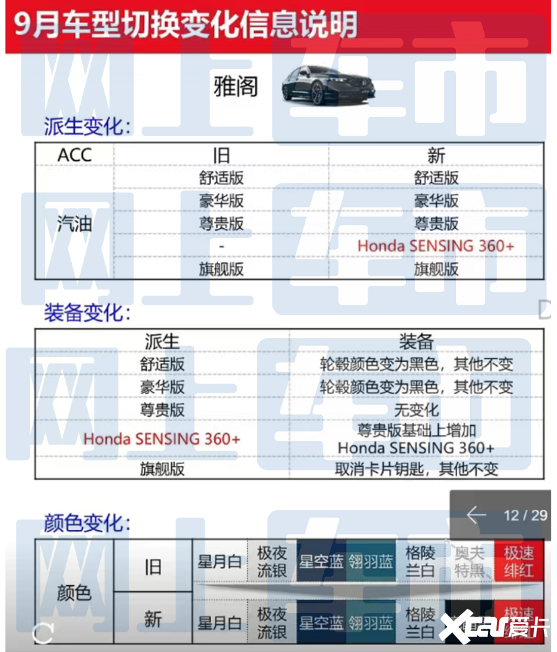 新門內(nèi)部資料精準大全更新功能介紹