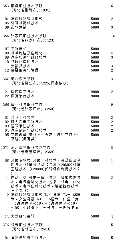 準(zhǔn)確答案解釋揭秘