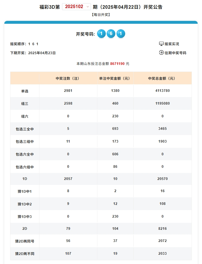 揭秘，2025年新澳門今晚開獎結(jié)果查詢，揭秘，新澳門今晚開獎結(jié)果查詢 2025年最新預(yù)告！