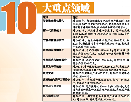 2025天天彩正版資料大全十，2025天天彩正版資料大全十全面解析