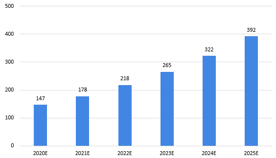 香港資料正版大全2025，專注于智能生態(tài)發(fā)展的獨(dú)特魅力，香港正版資料大全2025，智能生態(tài)發(fā)展的獨(dú)特魅力聚焦