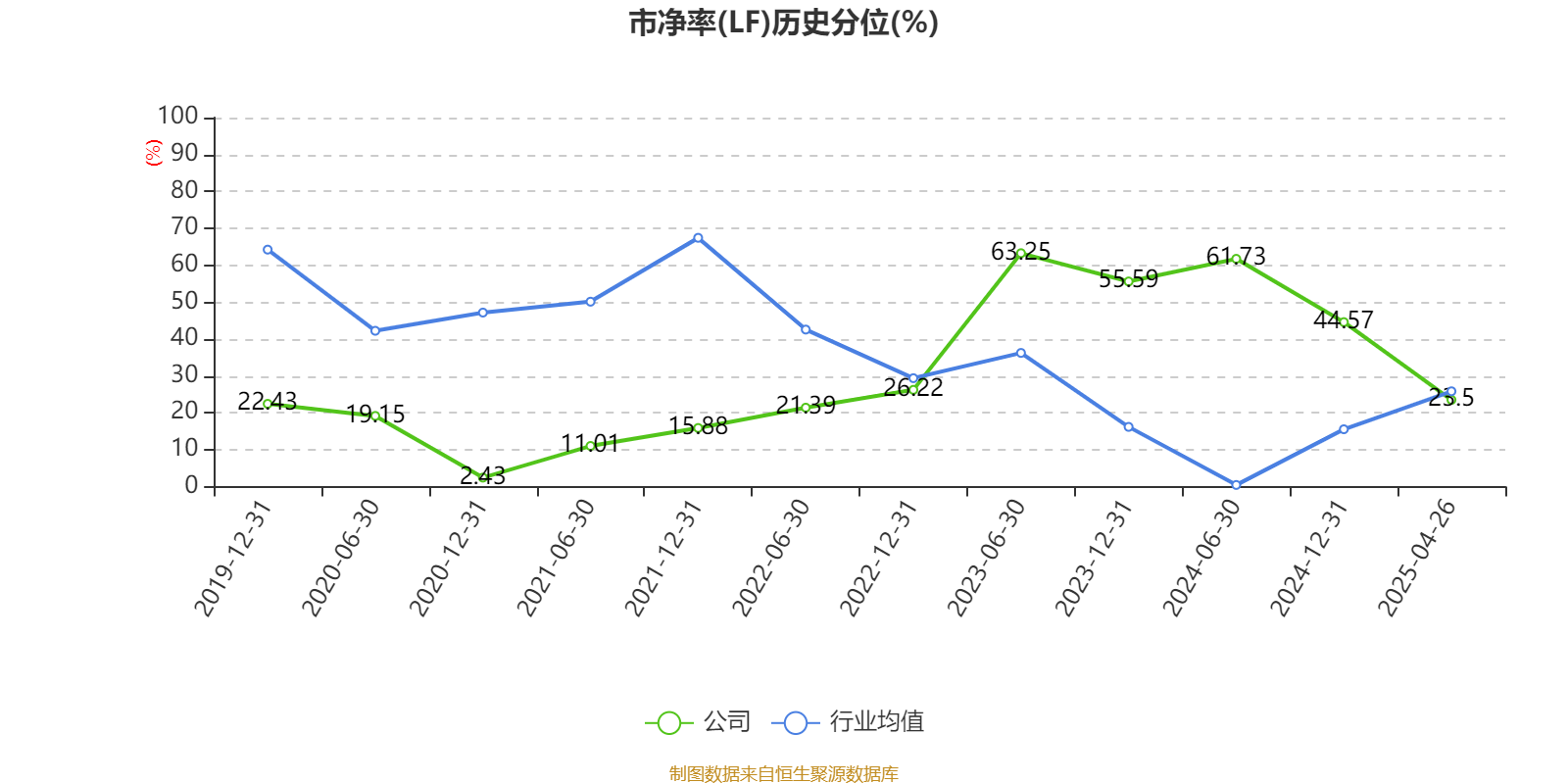 新澳2025資料深度解析，新澳2025資料深度解讀報告