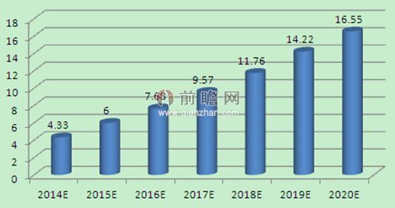 香港資料正版大全2025專注于智能生態(tài)發(fā)展，香港智能生態(tài)發(fā)展正版資料大全 2025專注前沿動(dòng)態(tài)