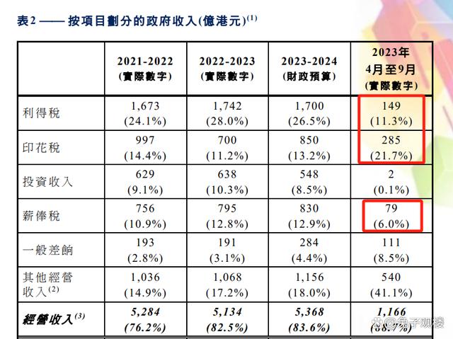 2025新澳門正版免費(fèi)資本車297，澳門正版免費(fèi)資本車2025期揭曉