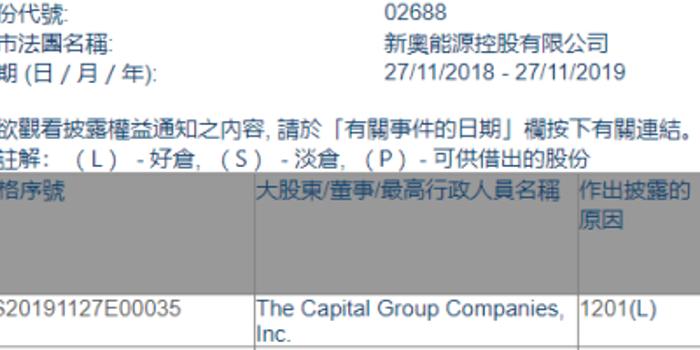 2025新奧正版資料免費提供283期，2025新奧正版資料第283期免費公開