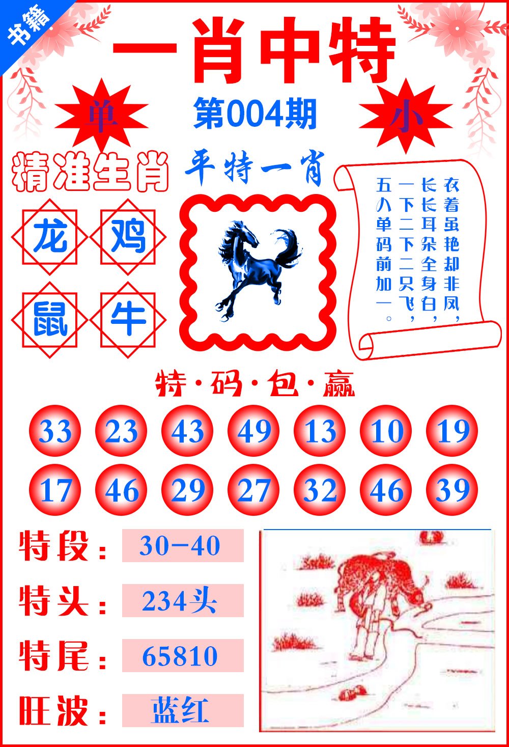 香港100最準(zhǔn)的一肖中，香港最準(zhǔn)一肖預(yù)測