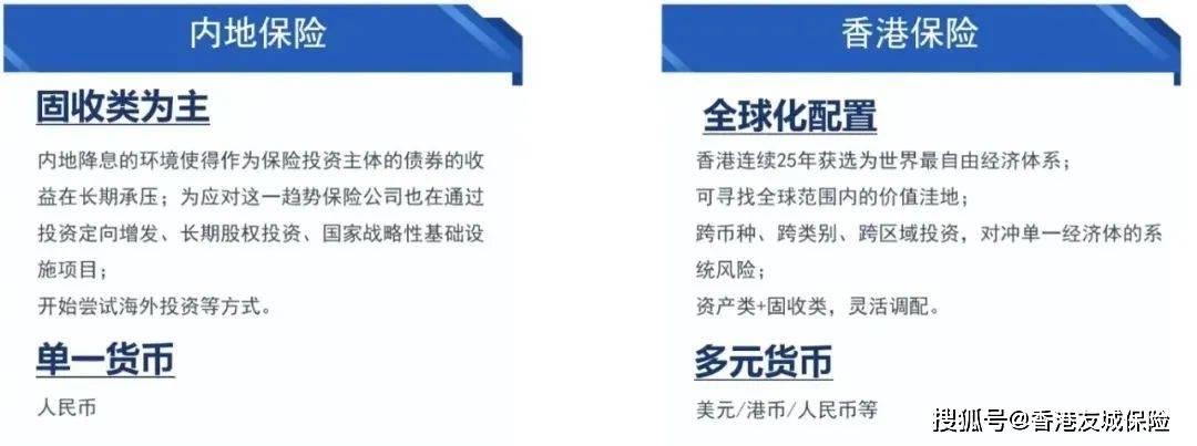 香港正版免費大全資料2025年，未來展望與探索，香港未來展望與探索，正版免費資料大全 2025年展望報告