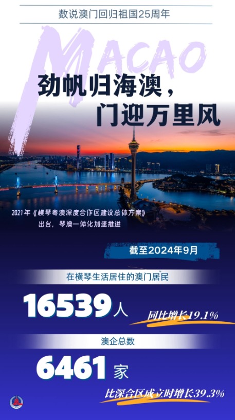 2025年新澳門今晚開什么，澳門今晚開獎(jiǎng)?lì)A(yù)測(cè)及結(jié)果分析
